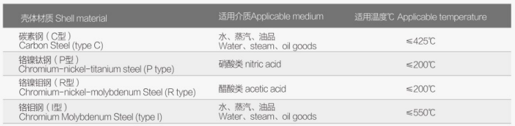 電動閘閥2.jpg