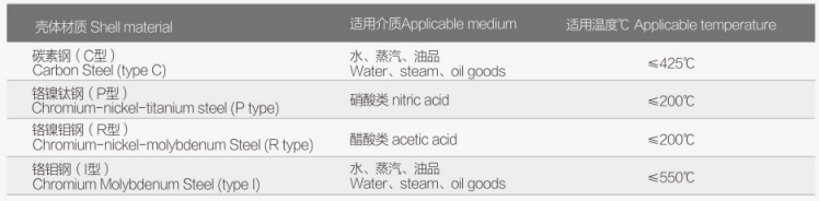 氣動閘閥2.jpg